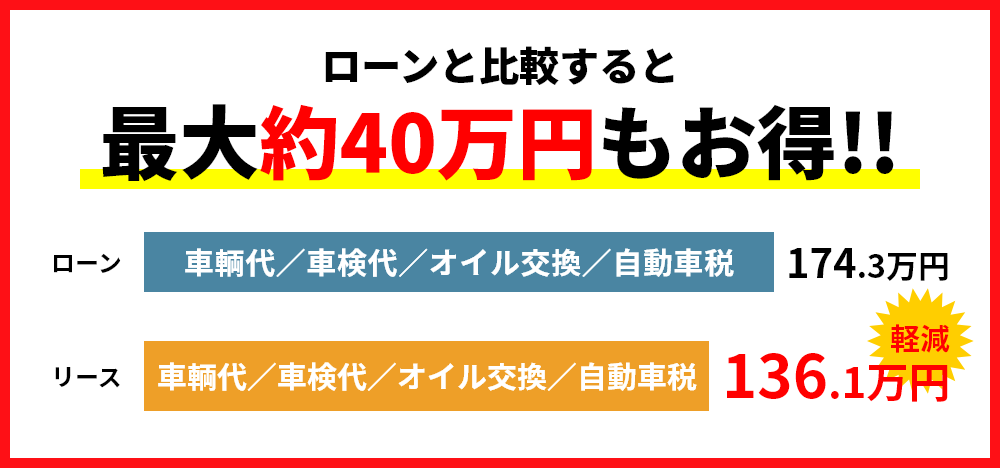 ローンと比較すると最大約40万円もお得!!